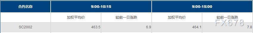圖片點擊可在新窗口打開查看