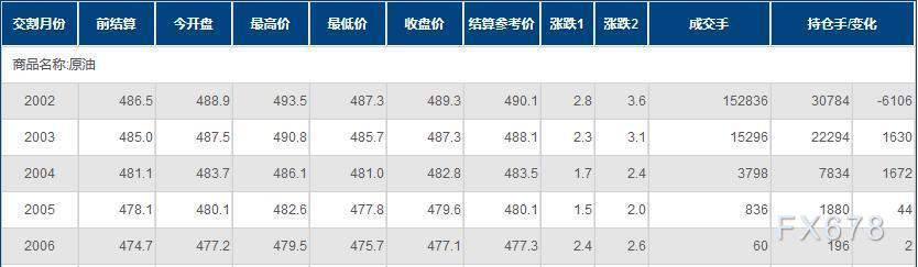 图片点击可在新窗口打开查看
