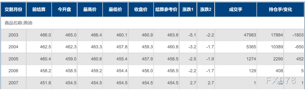 圖片點擊可在新窗口打開查看