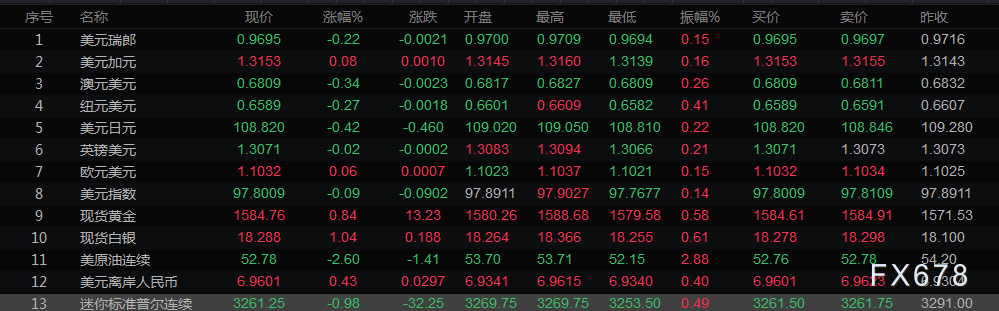 圖片點擊可在新窗口打開查看