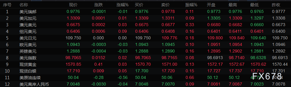 圖片點擊可在新窗口打開查看