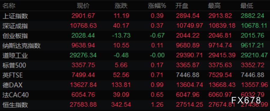 图片点击可在新窗口打开查看