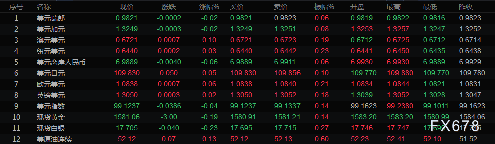 圖片點擊可在新窗口打開查看