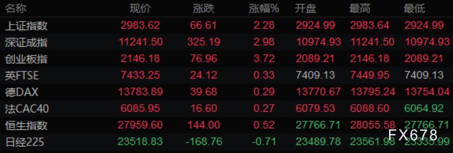 圖片點擊可在新窗口打開查看