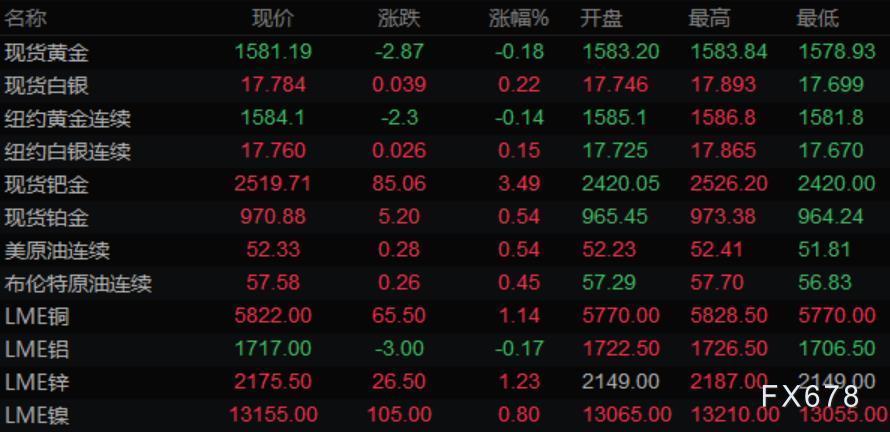 圖片點擊可在新窗口打開查看