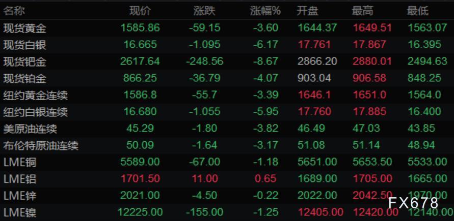 图片点击可在新窗口打开查看