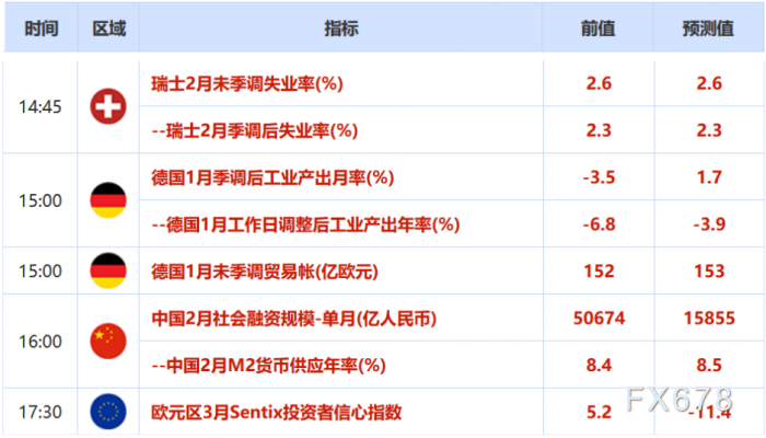 商品的三个属性 sy_2020030913001668.png