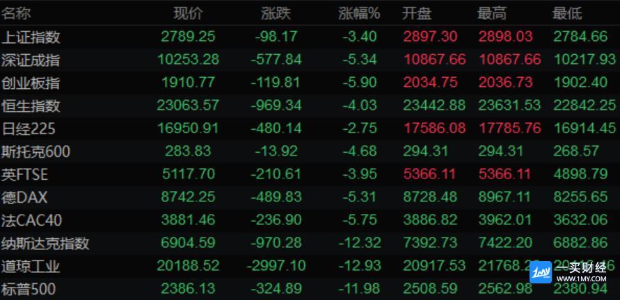 金子价格2018年8月17(2018年8月金价多少钱一克)