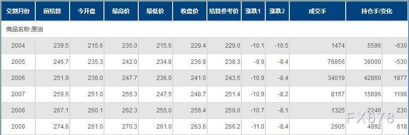图片点击可在新窗口打开查看