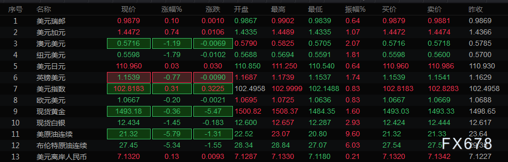 图片点击可在新窗口打开查看