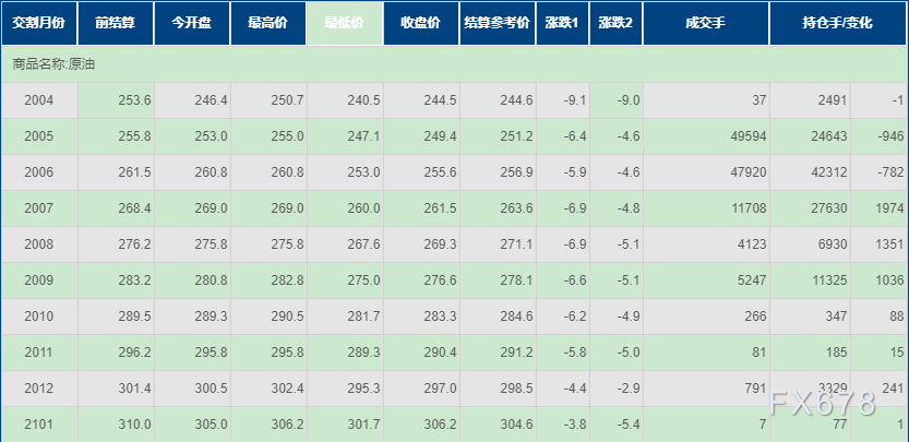 图片点击可在新窗口打开查看