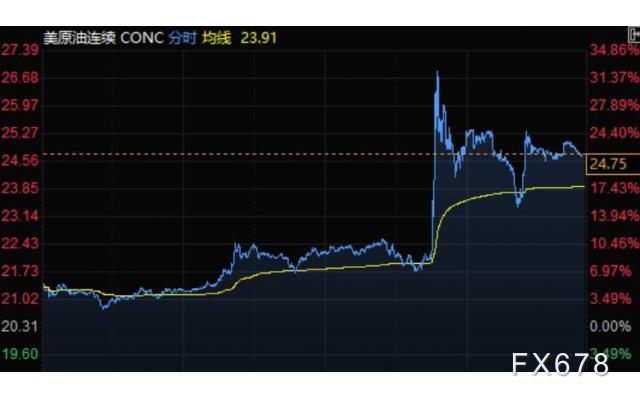 图片点击可在新窗口打开查看