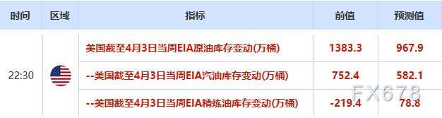 欧市盘前:欧盟财长会议现分歧,欧元跳水60点;伊朗提出反对意见,美布两油回吐涨幅