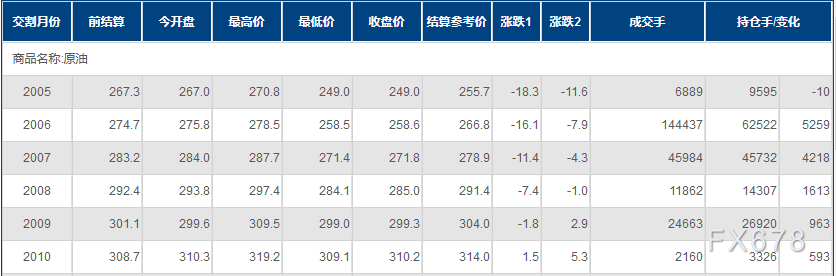 图片点击可在新窗口打开查看