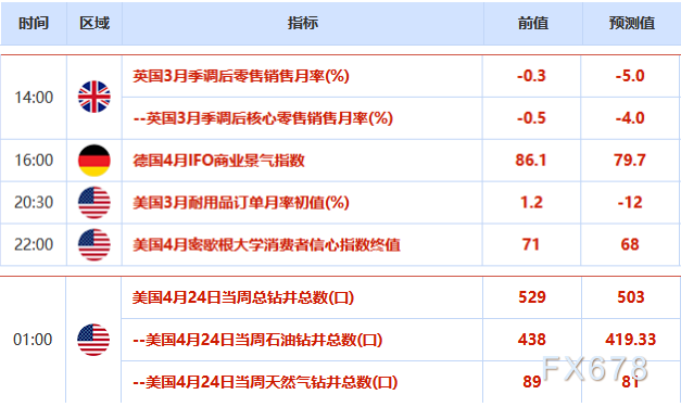 欧市盘前:欧盟刺激计划难产,欧元或跌至1.02;美元五连阳,但黄金升势并未改变