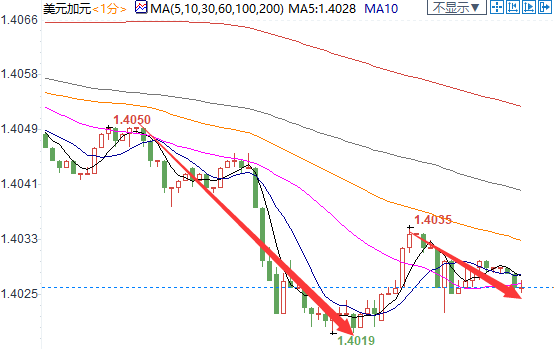 sy_gold678_2020050520415620.png