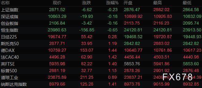 图片点击可在新窗口打开查看