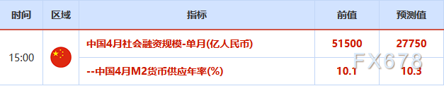 欧市盘前:日银仍有宽松空间,日元创一周新低;全球疫情风险犹在,黄金站稳1700大关