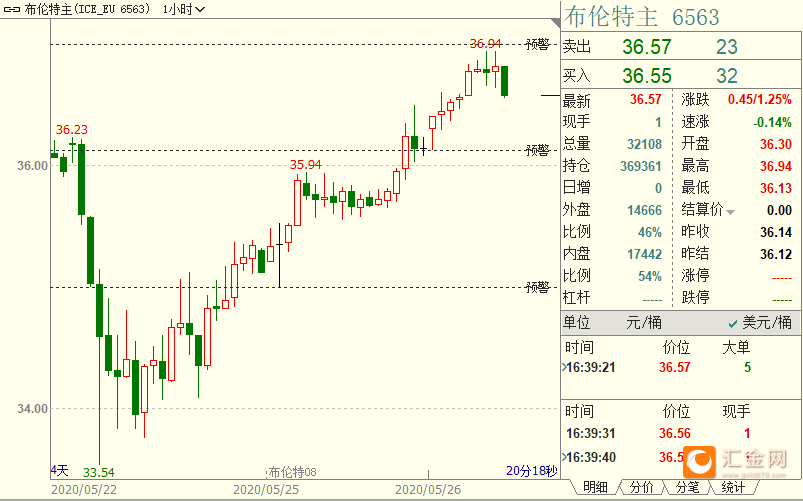 sy_gold678_2020052616400415.png