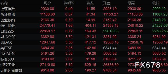 图片点击可在新窗口打开查看