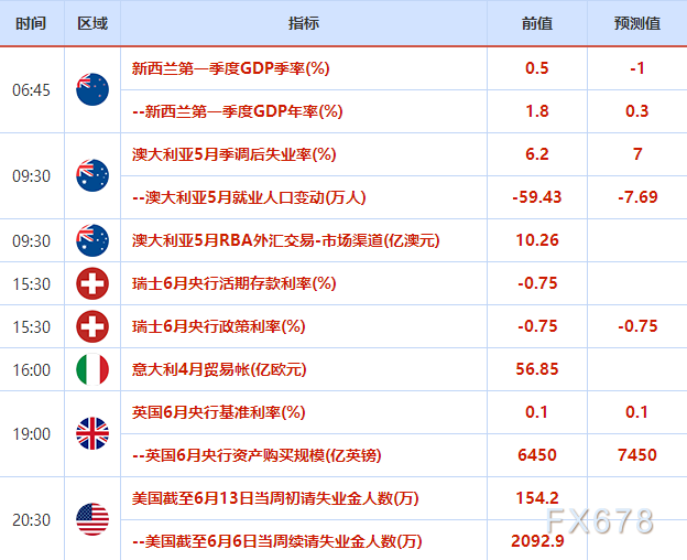 图片点击可在新窗口打开查看