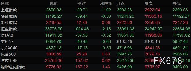 圖片點擊可在新窗口打開查看