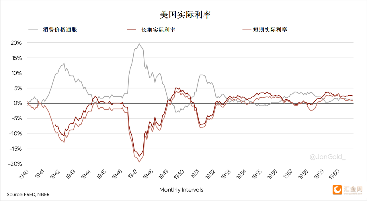 日本gdp多少_经合组织预测！今年,美国GDP下滑7.3%,日本下滑6%！中国呢？(2)