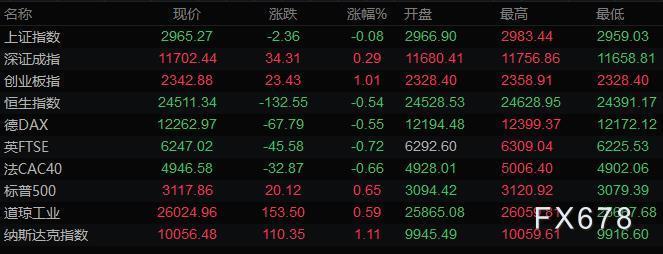 图片点击可在新窗口打开查看