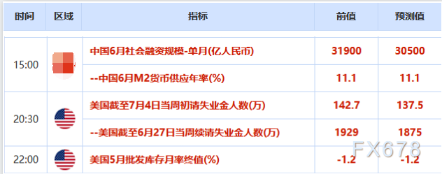 歐市盤前:歐元創四周新高,歐洲經濟複蘇料更快;兩大屬性均利好金價,白銀創逾四個月新高