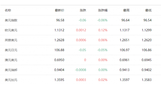 银行贷款利息算入gdp中么_[企业所得税填报说明]【企业所得税自查说明怎么写】(3)