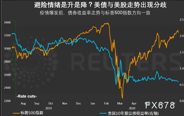 图片点击可在新窗口打开查看