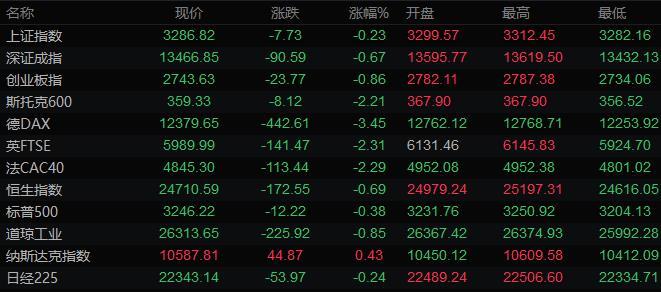 图片点击可在新窗口打开查看