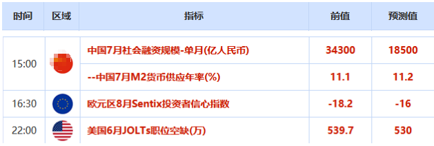 图片点击可在新窗口打开查看