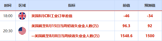 欧市盘前:亚洲股市集体下挫,黄金一度反弹30美元,OPEC+呼吁保持定力