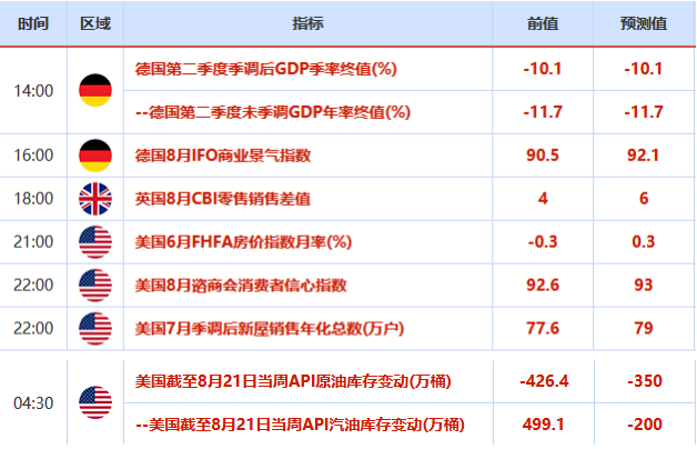 欧市盘前:全球贸易局势转好,美国通胀遭疫情拖累,黄金多头略显无奈