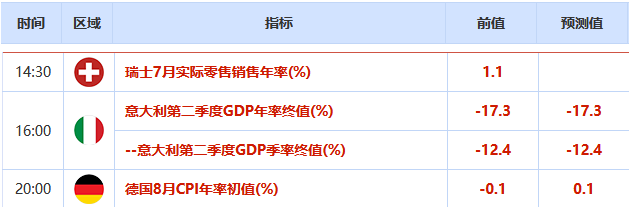 图片点击可在新窗口打开查看