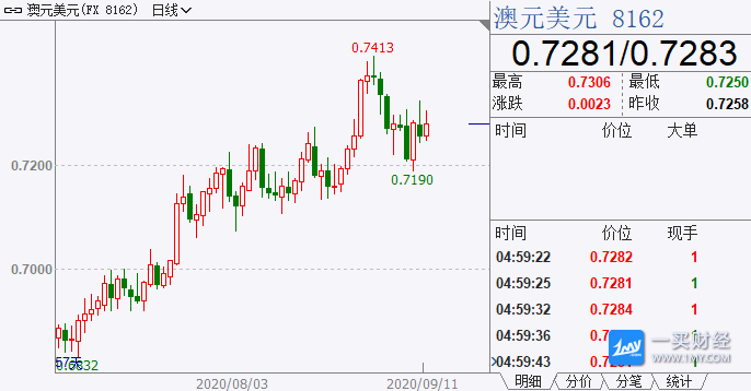 图片点击可在新窗口打开查看