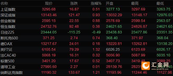 图片点击可在新窗口打开查看