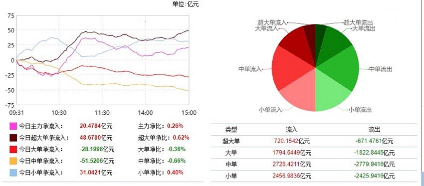 sy_gold678_2020110315064996.jpg