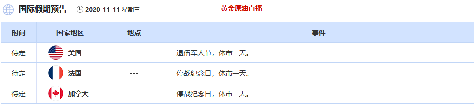 欧市盘前:新西兰联储无意负利率,纽元创逾19个月新高;英欧谈判前景向好,英镑欲上1.33大关