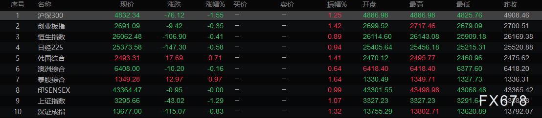 图片点击可在新窗口打开查看