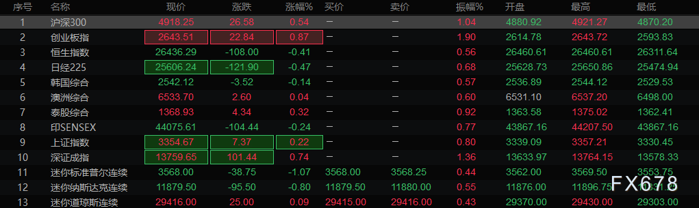 图片点击可在新窗口打开查看