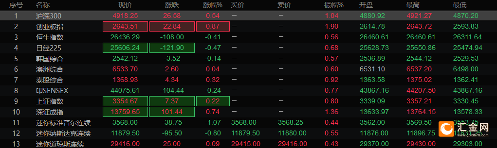 图片点击可在新窗口打开查看