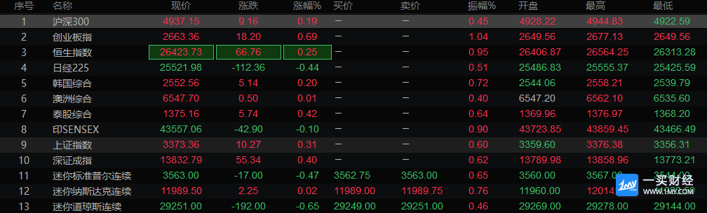 图片点击可在新窗口打开查看