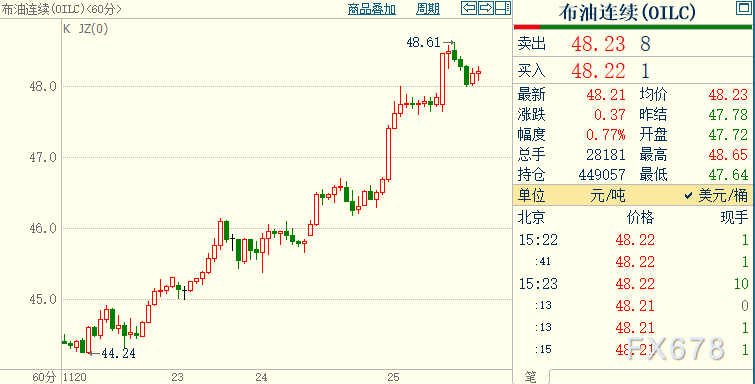 图片点击可在新窗口打开查看