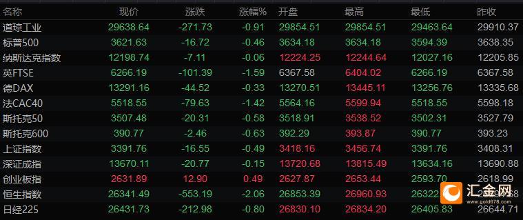 图片点击可在新窗口打开查看