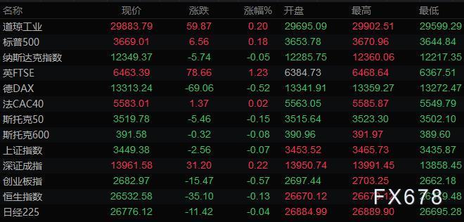 图片点击可在新窗口打开查看