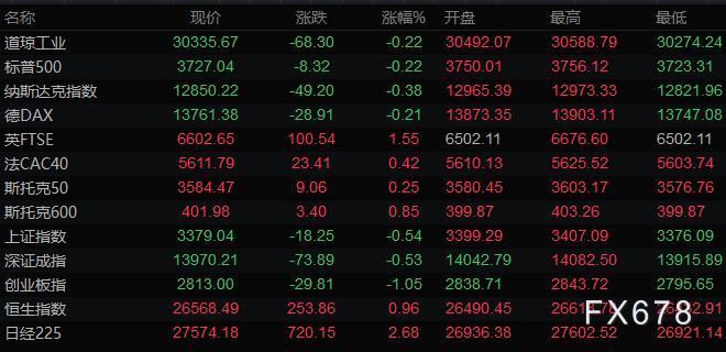 图片点击可在新窗口打开查看