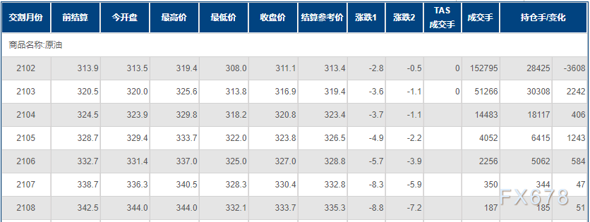 图片点击可在新窗口打开查看