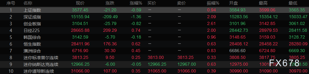 图片点击可在新窗口打开查看